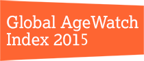 Global Agewatch Index