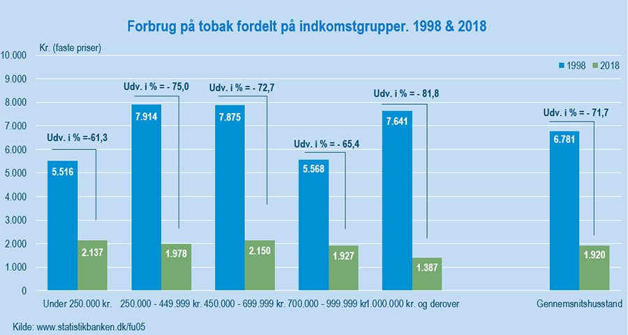 TobakFigur#3Udklip