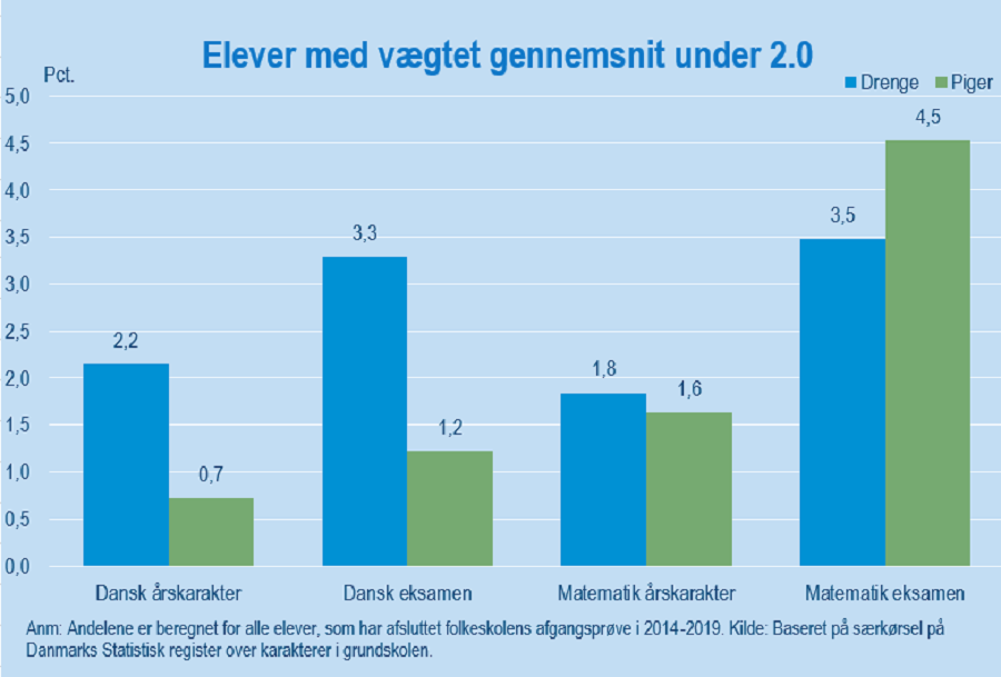 Karakterer_ny_figur_endelig