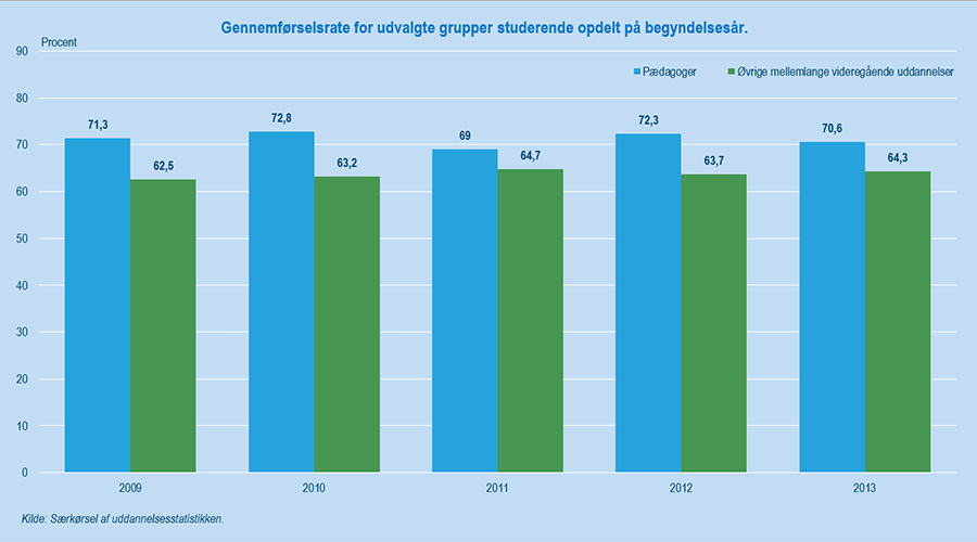 PædagogFigur#1Udklip