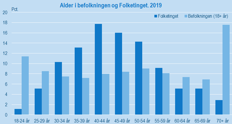 folke3